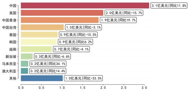 日本核污水入海流向_日本核污水入海会对人有危害吗_日本核污水入海最近