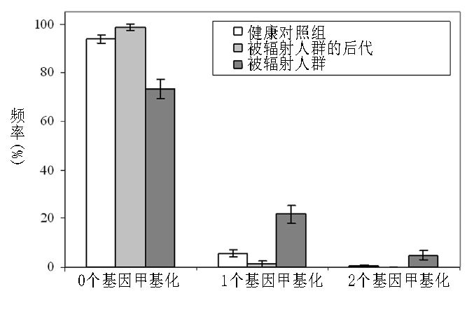 地理日本排放核污水的危害_日本排放核污水教育儿童_日本核污水排放感想