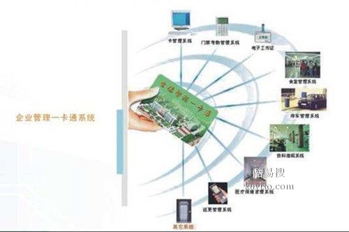 车辆动态综合管理系统_公司车辆动态管理系统登录_车辆动态监控平台管理办法