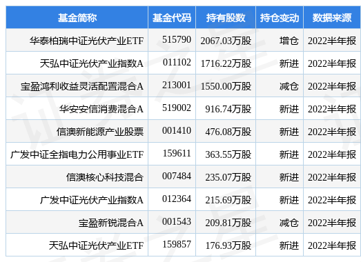 吉木动态_吉电股份公司动态_动态电动车图片