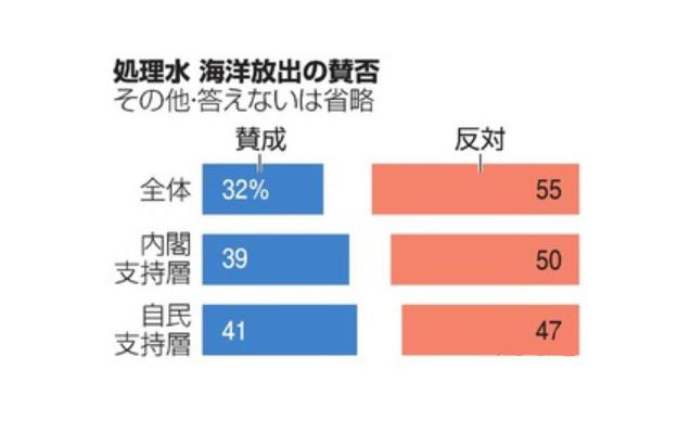 日本排放核污水实景图片_日本排放核污水实景图片_日本排放核污水实景图片