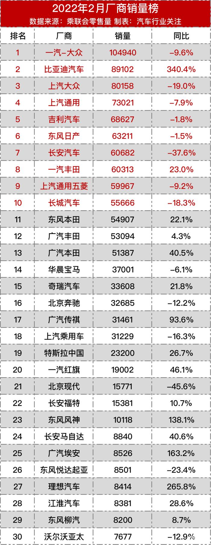 长春市一汽解放_一汽解放长春公司最新动态_长春一汽解放汽车厂