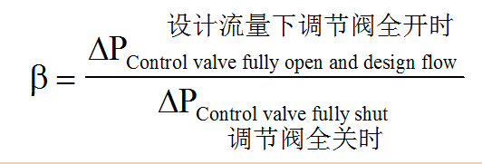 动态平衡阀工作原理视频_动态平衡阀供应公司排名_动态平衡阀厂家