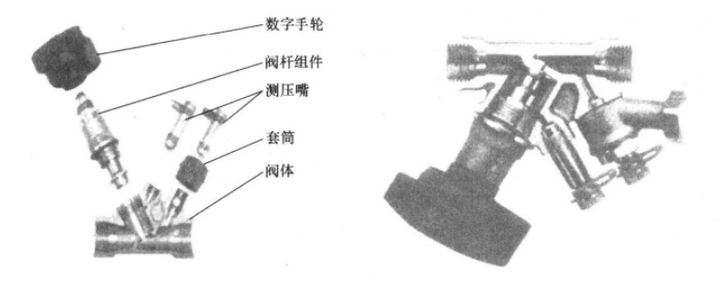 动态平衡阀工作原理视频_动态平衡阀供应公司排名_动态平衡阀厂家