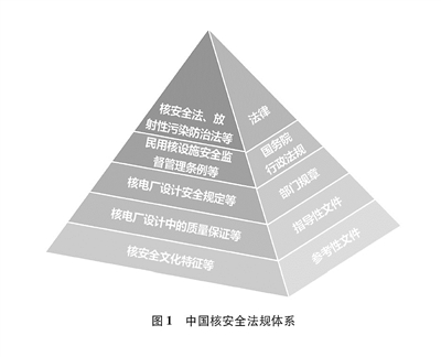 中国怎样处理核污水_我国核污水如何处理_核污水国家不制止么