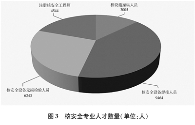 核污水国家不制止么_我国核污水如何处理_中国怎样处理核污水