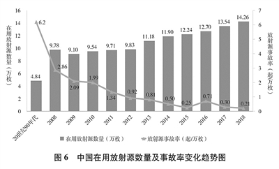 中国怎样处理核污水_核污水国家不制止么_我国核污水如何处理