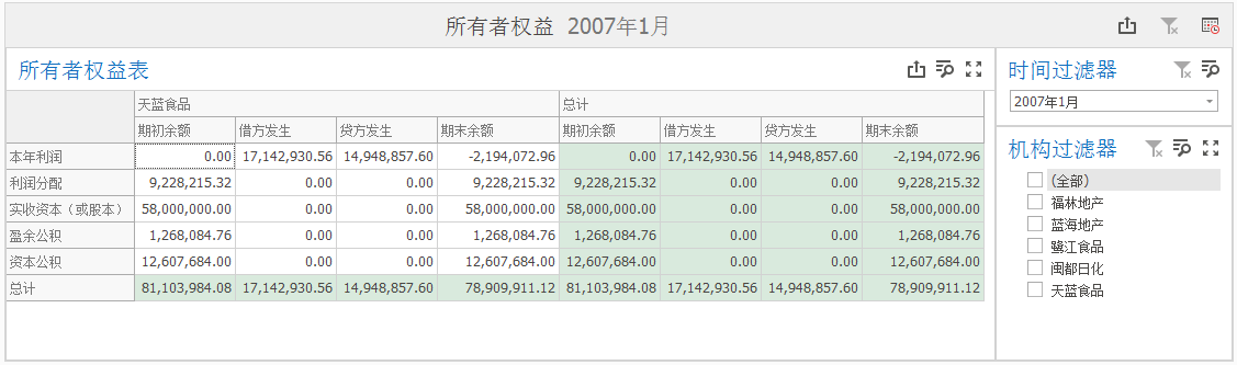 支出的表格_动态公司支出明细表格模板_excel表格制作支出明细表