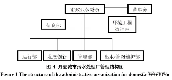 污水养殖大型设备处理方法_大型养殖污水处理设备_污水养殖大型设备处理方案