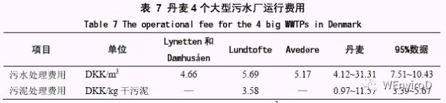 大型养殖污水处理设备_污水养殖大型设备处理方法_污水养殖大型设备处理方案