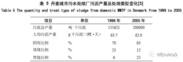 污水养殖大型设备处理方法_大型养殖污水处理设备_污水养殖大型设备处理方案