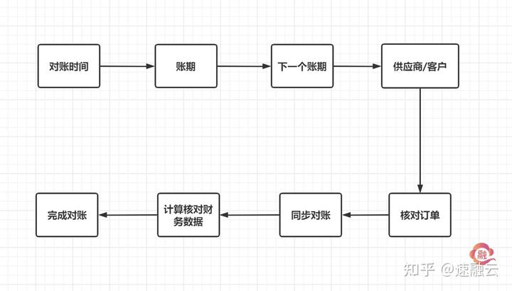 气体公司发货动态_气体动力科技ipo_气体动力科技有限公司