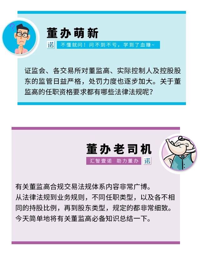 高管准则上市行为公司怎么处罚_上市公司高管行为准则_上市公司高管定义