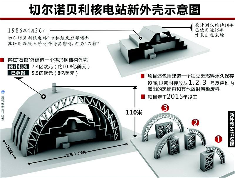 核污水多久到达美国海域_美国往海里排核废水_核污水入海