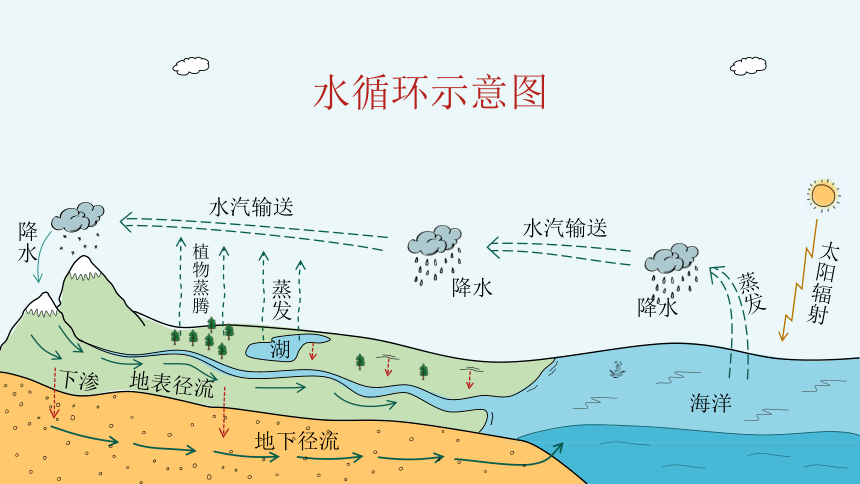 核污水入海_美国往海里排核废水_核污水多久到达美国海域