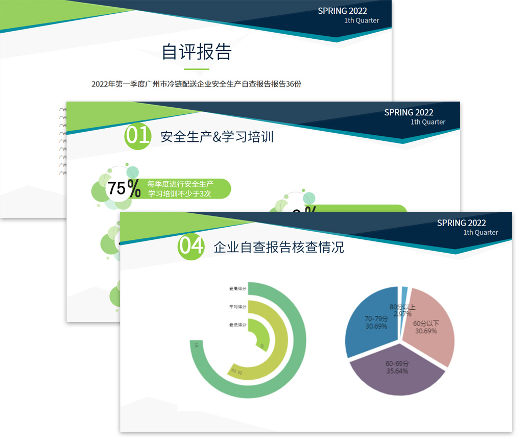 动态物流信息_冷链物流公司最新动态分析报告_冷链物流公司最新动态分析报告