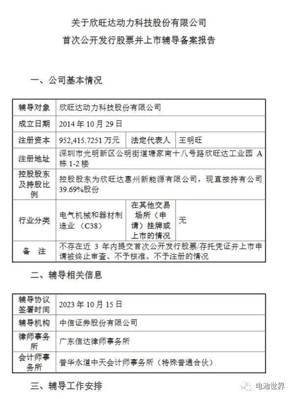 电池上市龙头企业_动态电池上市公司排名_电池类上市公司龙头股