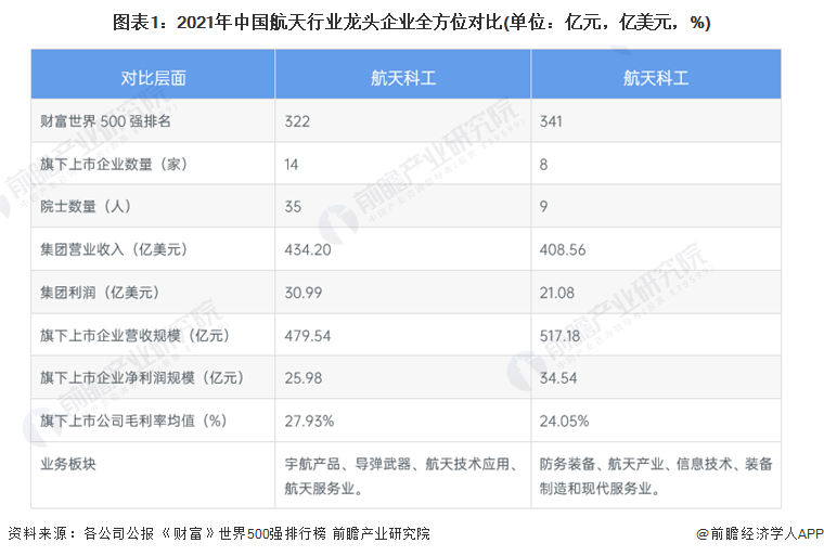 龙头动态集团公司_龙头集团股份_龙头动态集团公司简介