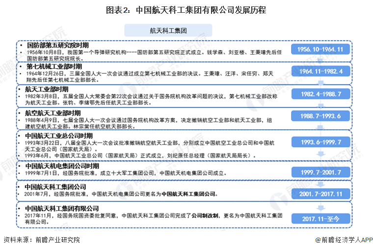 龙头动态集团公司_龙头集团股份_龙头动态集团公司简介