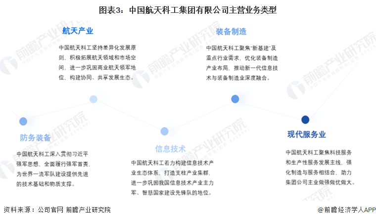 龙头动态集团公司_龙头集团股份_龙头动态集团公司简介