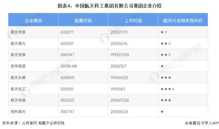 龙头动态集团公司简介_龙头动态集团公司_龙头集团股份