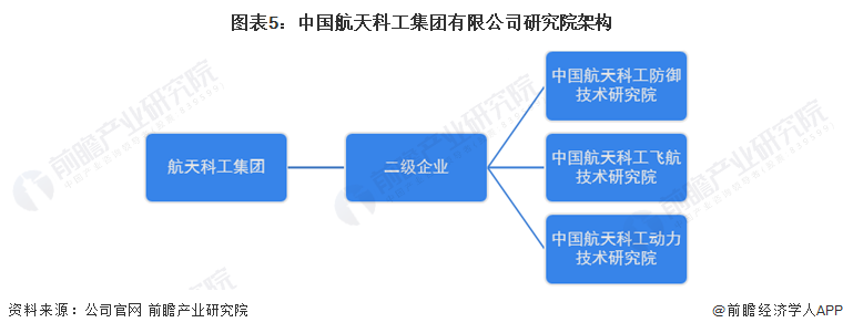 龙头集团股份_龙头动态集团公司_龙头动态集团公司简介