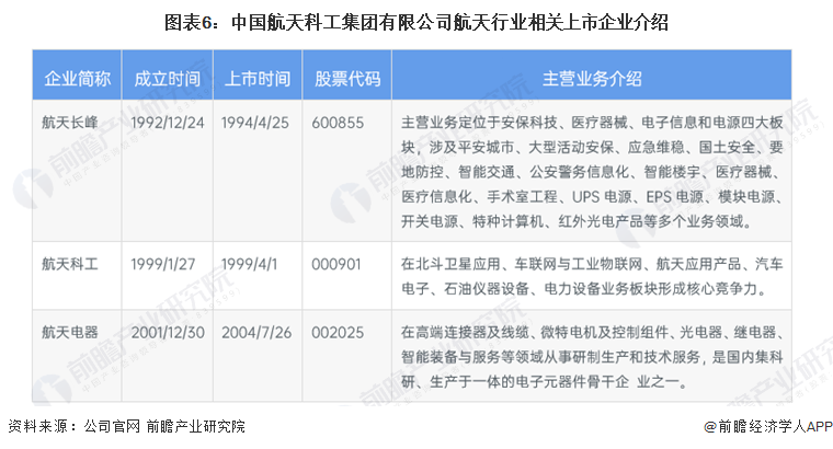 龙头动态集团公司简介_龙头集团股份_龙头动态集团公司