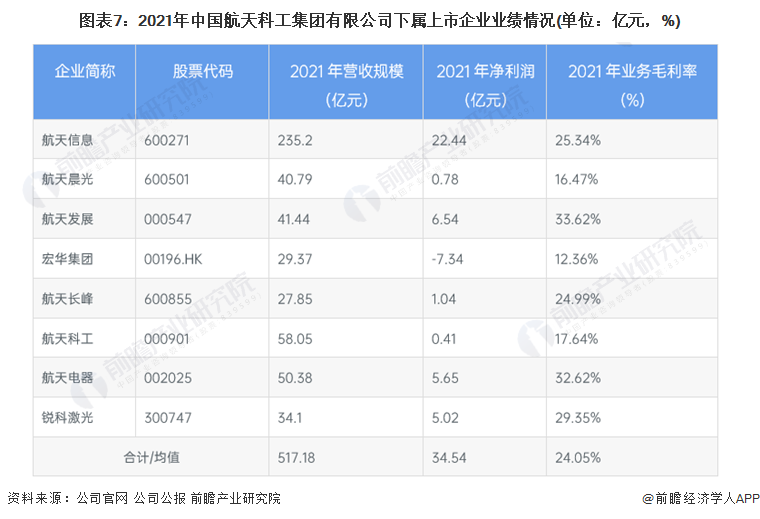 龙头集团股份_龙头动态集团公司简介_龙头动态集团公司