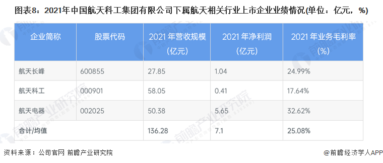 龙头集团股份_龙头动态集团公司简介_龙头动态集团公司