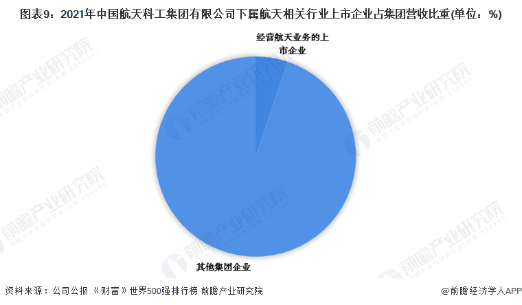 龙头动态集团公司_龙头动态集团公司简介_龙头集团股份