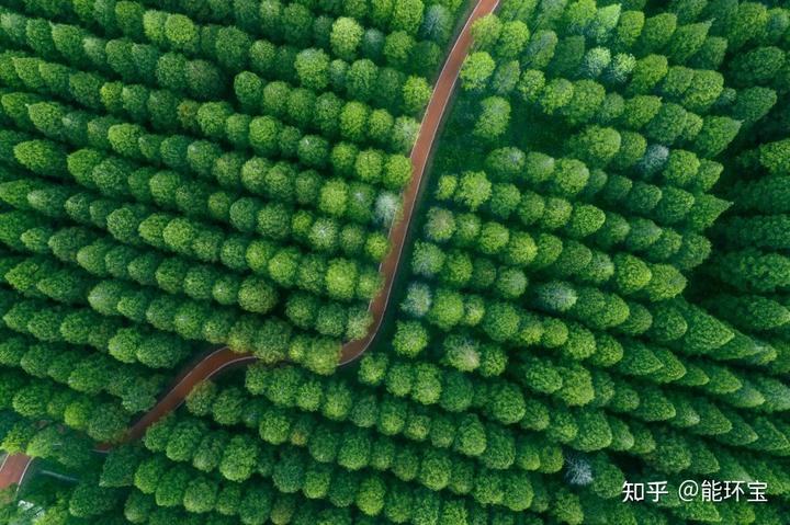 能源环保行业_能源环保行业市场规模_能源环保行业代码