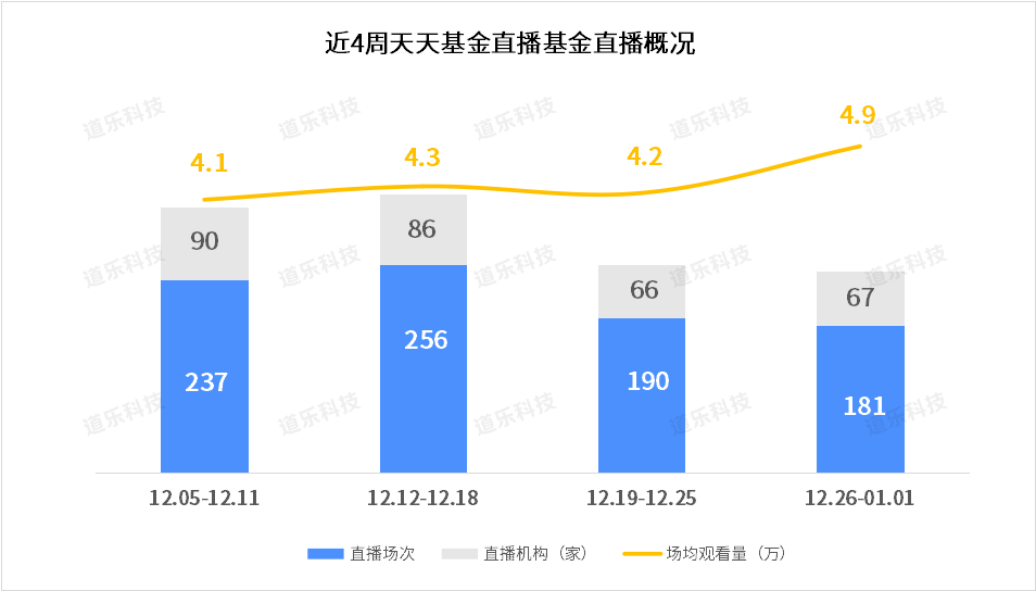 动态监管的企业_监管动态证券行业公司_证券公司行业监管动态