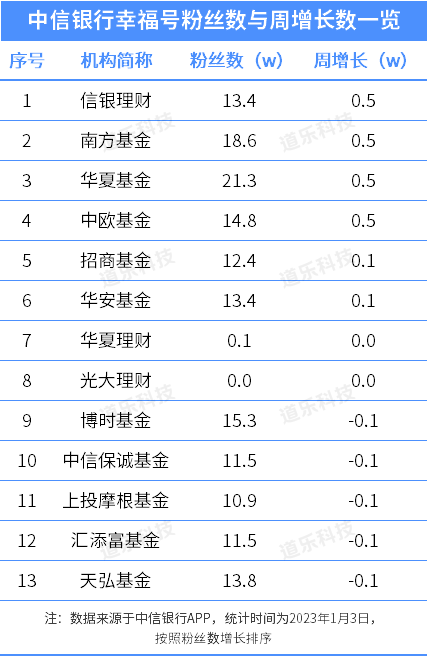 监管动态证券行业公司_动态监管的企业_证券公司行业监管动态