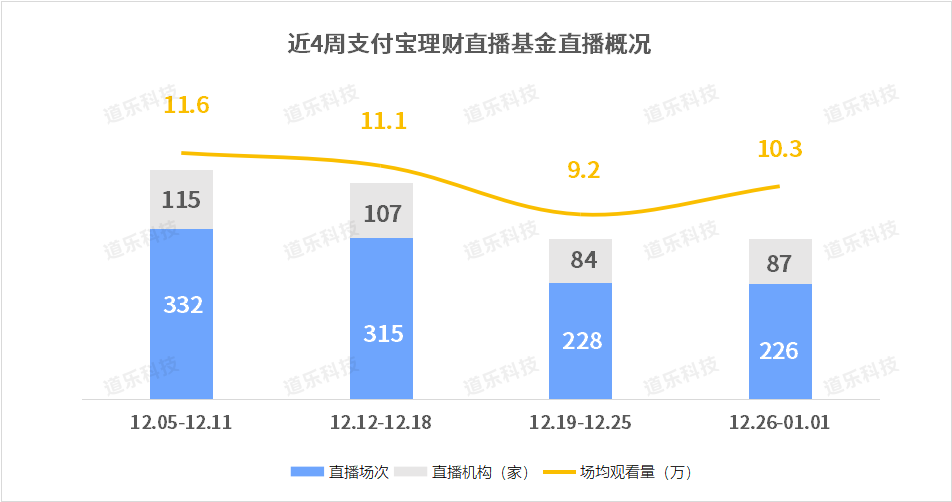 证券公司行业监管动态_监管动态证券行业公司_动态监管的企业