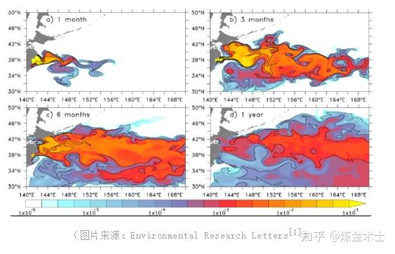 核废水材料_核污水算废料还是废料_核污水算核废料吗