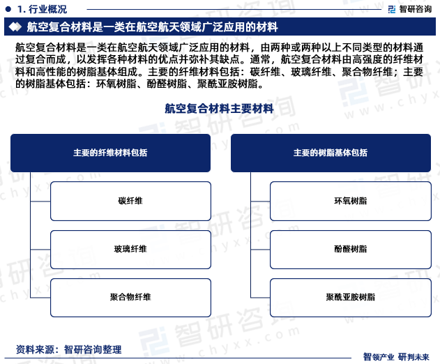 2021年航空发展_中国2020航空发展_中国航空公司最新发展动态