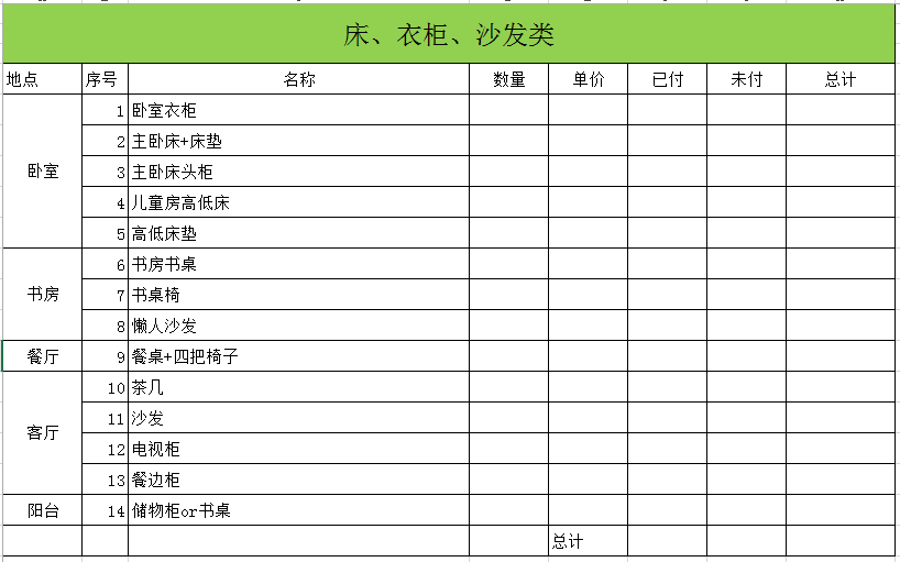 装修公司动态预算表怎么做_预算装修动态表做公司可以吗_装修预算报表怎么做