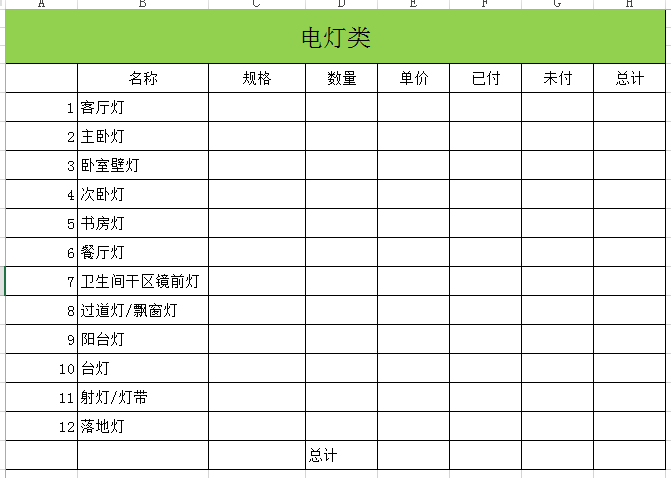 装修预算报表怎么做_装修公司动态预算表怎么做_预算装修动态表做公司可以吗