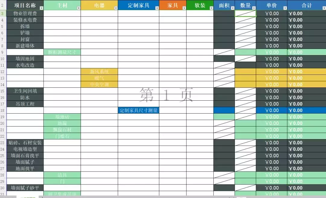 装修公司动态预算表怎么做_预算装修动态表做公司怎么做_装修动态表怎么做