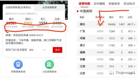 公共交通公司动态图_动态交通模型_动态交通分析图