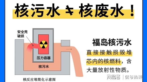 俄罗斯警告日本排核污水_俄罗斯对日本核污水排放_俄罗斯回应日本排放核污水