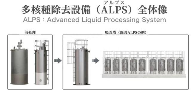 污水处理评价_核污水客观评价_污水的评价标准