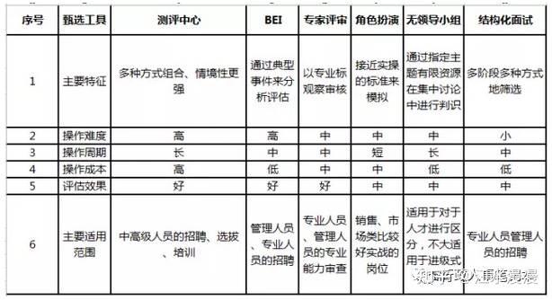 招聘动态模板制作_动态公司招聘图_招聘动图搞笑