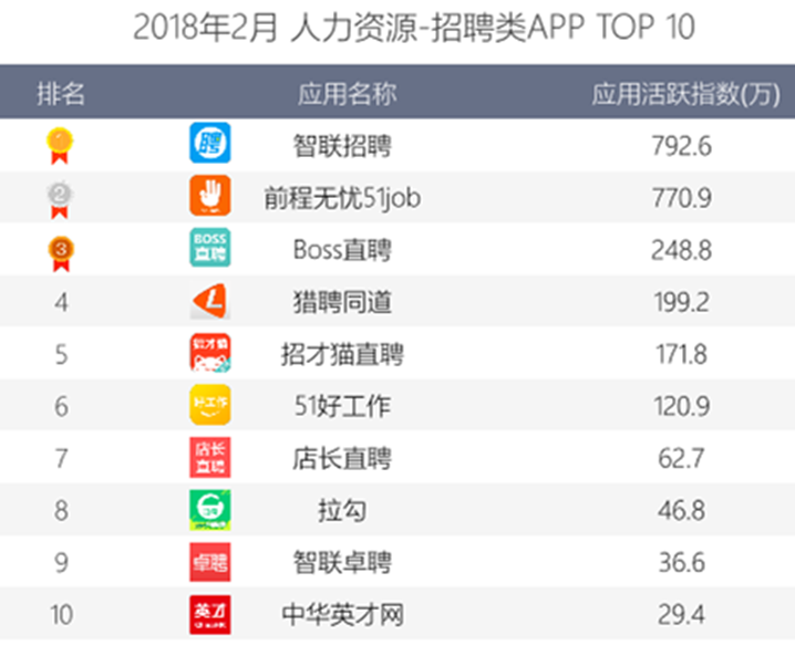 招聘动图制作_动态公司招聘图_招聘动态图片