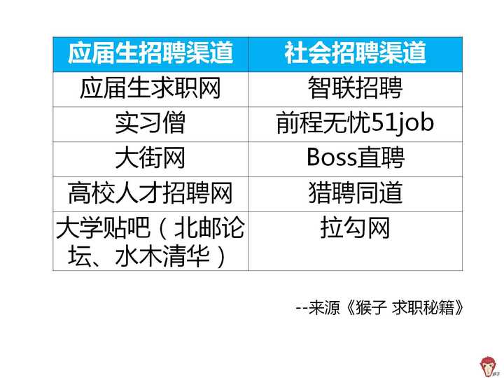 招聘动态图片_招聘动图制作_动态公司招聘图