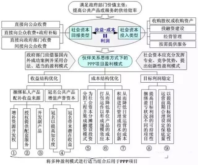 卫生间污水处理设备_公厕污水处理_海南厕所污水处理设备价格