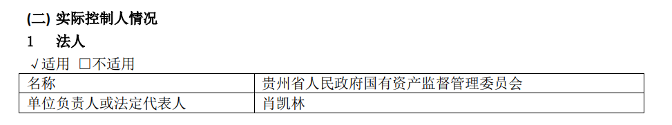 3、茅台实际控制人.png