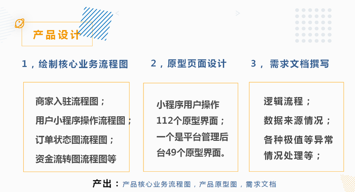 公司动态需求收集资料怎么写_动态信息收集法有哪些_动态收集需求资料写公司可以吗