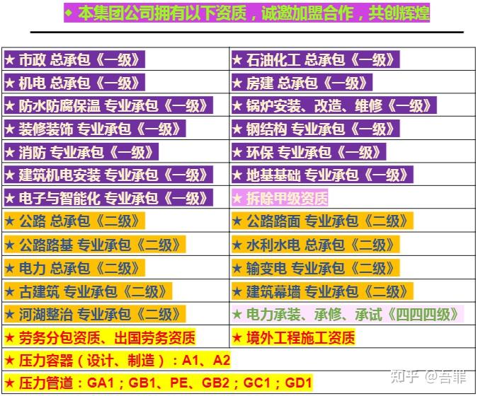 潍坊城西污水处理厂_潍坊西污水厂_潍坊污水处理项目