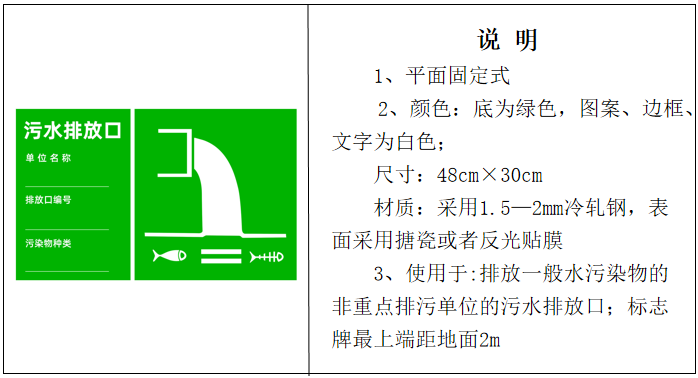 环保污水管_污水处理厂环保管理制度范本_污水处理设备-山东海普欧环保